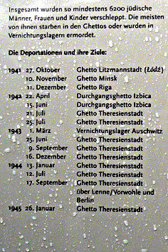 Gedenktafel
