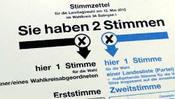 Stimmzettel »Sie haben 2 Stimmen«.